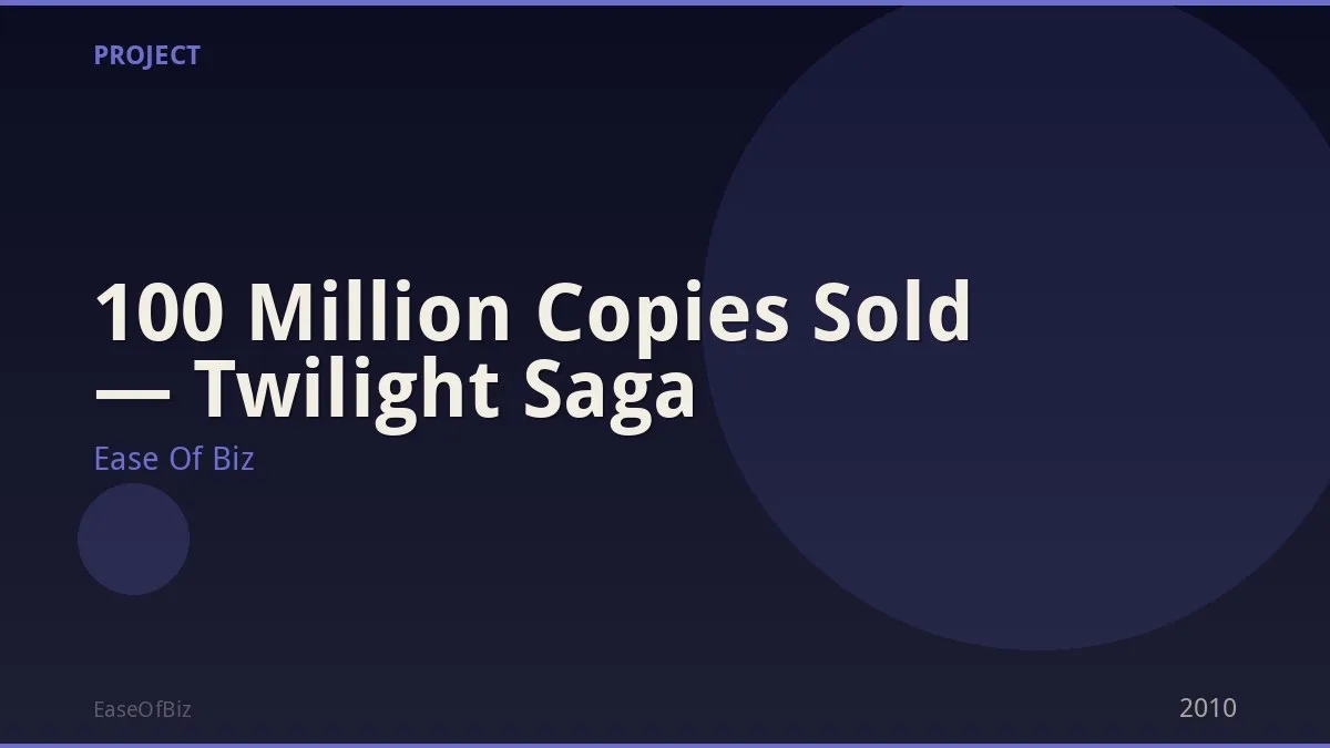 100 Million Copies Sold — Twilight Saga