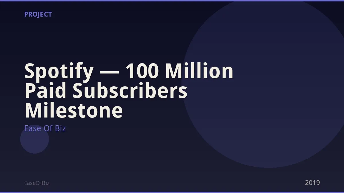 Spotify — 100 Million Paid Subscribers Milestone