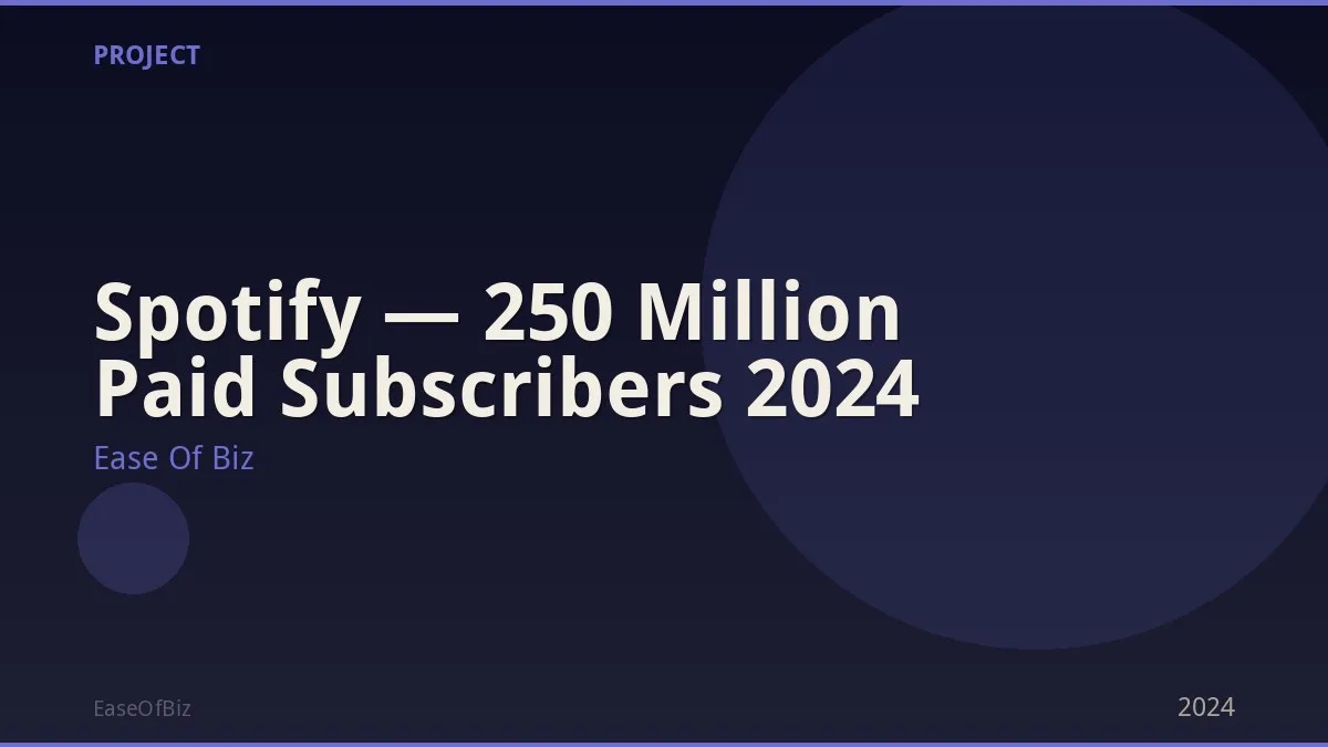 Spotify — 250 Million Paid Subscribers 2024