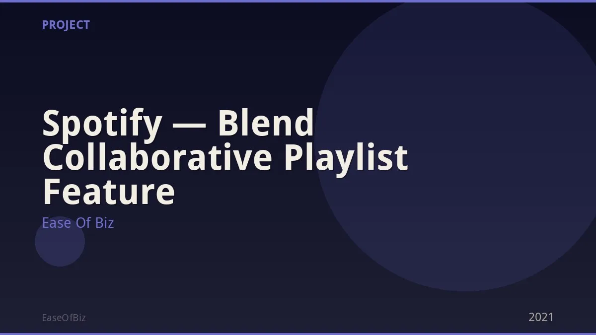 Spotify — Blend Collaborative Playlist Feature