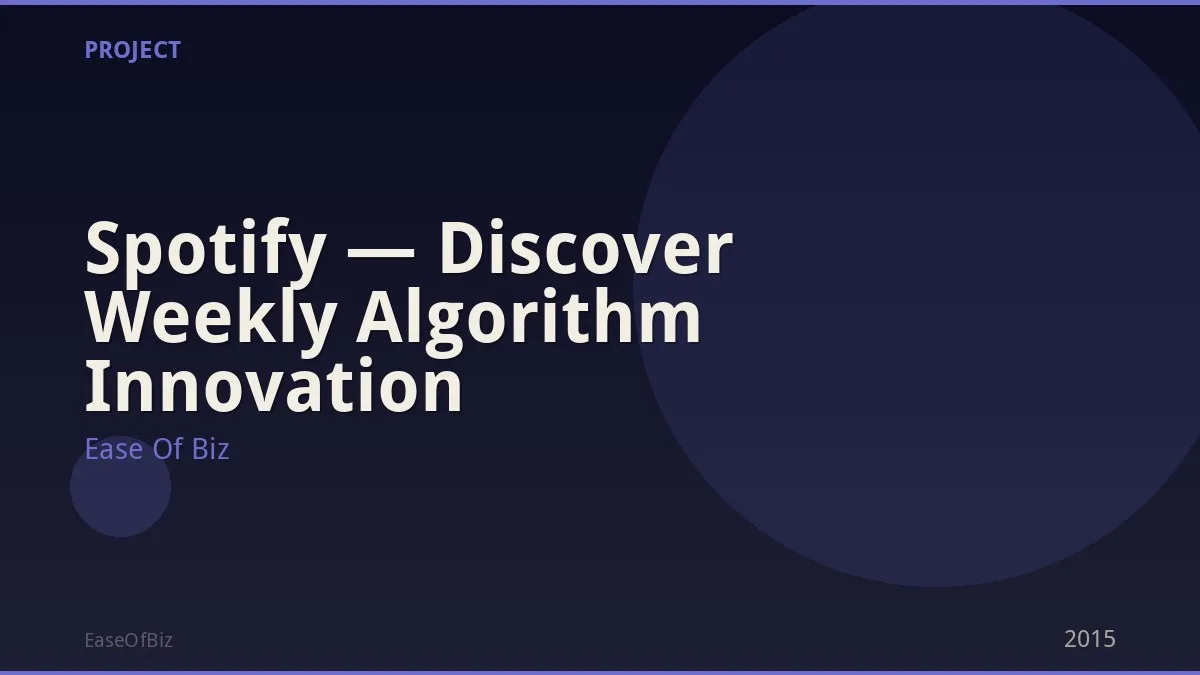 Spotify — Discover Weekly Algorithm Innovation