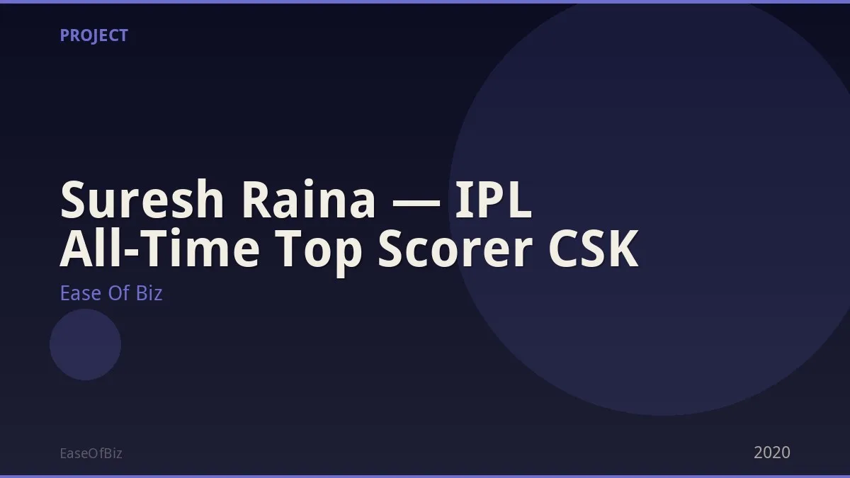 Suresh Raina — IPL All-Time Top Scorer CSK