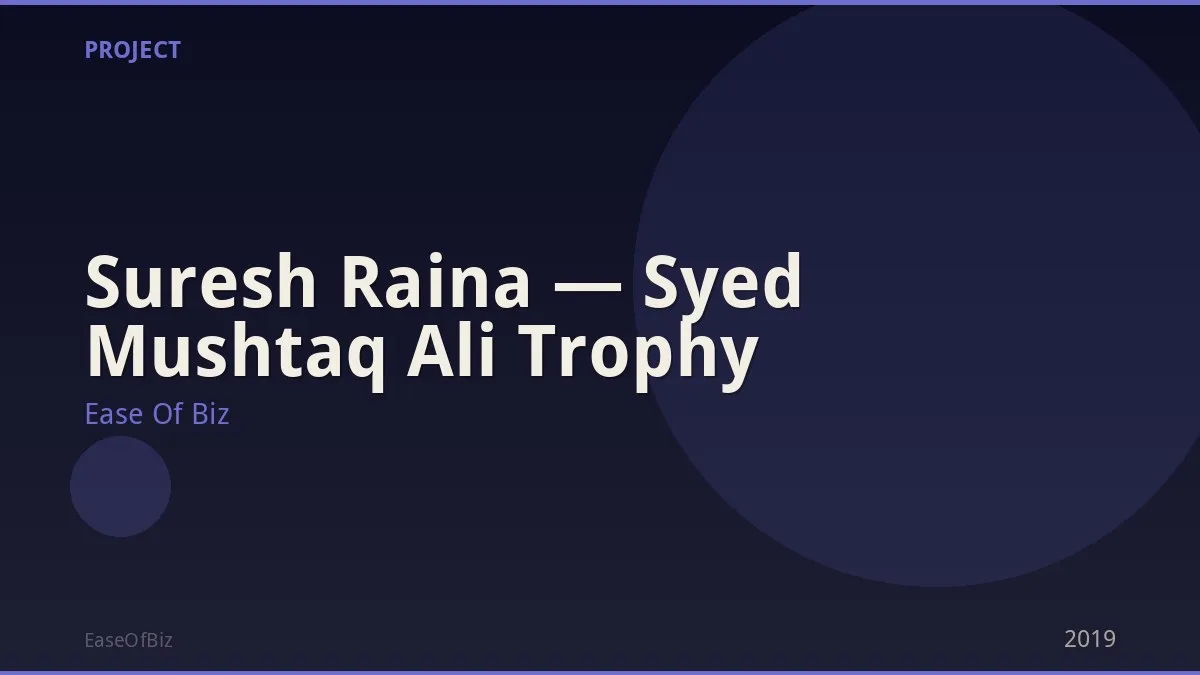 Suresh Raina — Syed Mushtaq Ali Trophy