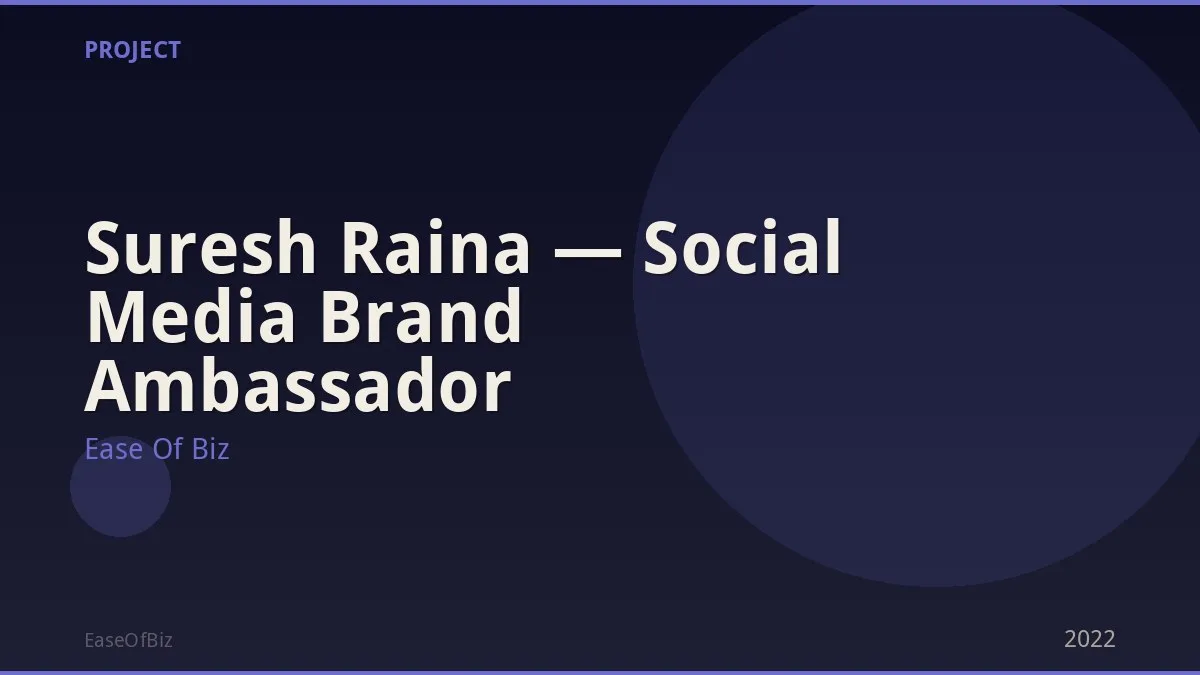 Suresh Raina — Social Media Brand Ambassador