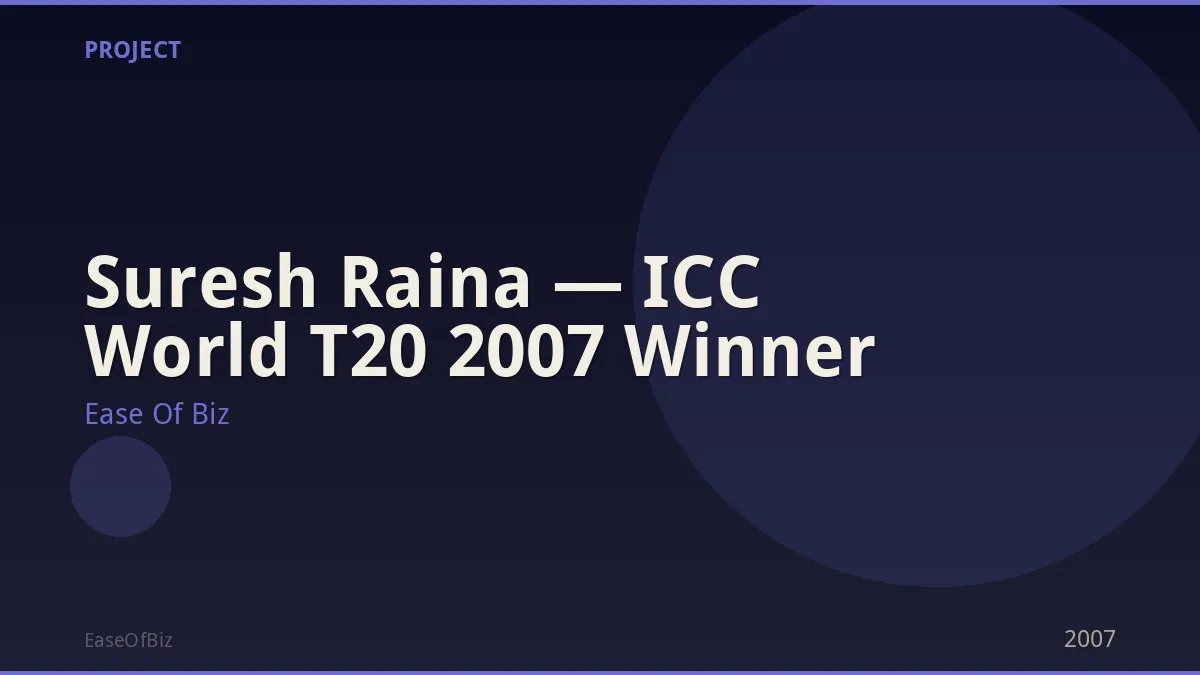 Suresh Raina — ICC World T20 2007 Winner