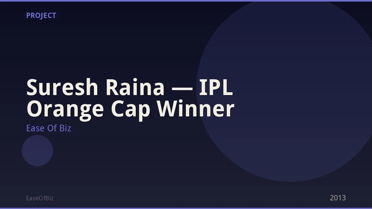 Suresh Raina — IPL Orange Cap Winner