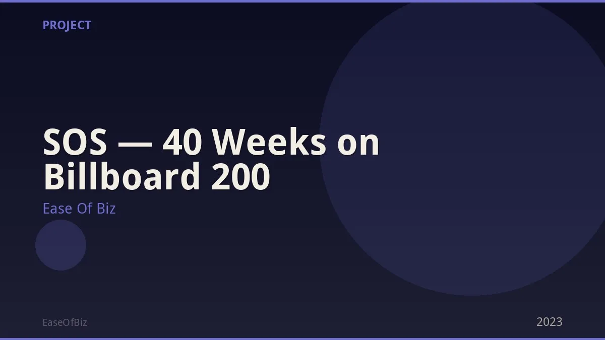 SOS — 40 Weeks on Billboard 200