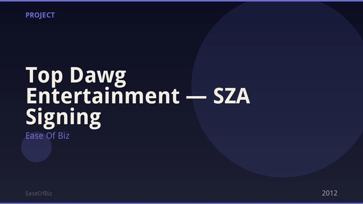 Top Dawg Entertainment — SZA Signing