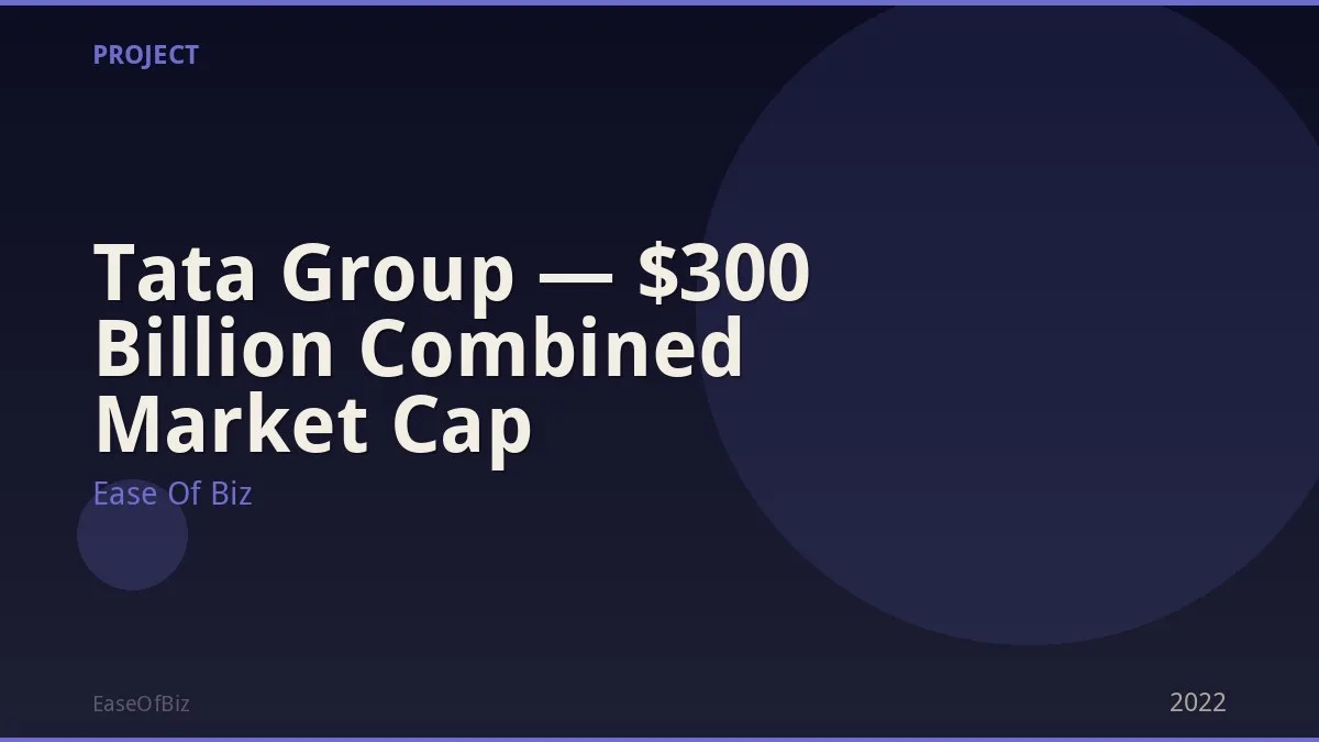 Tata Group — $300 Billion Combined Market Cap