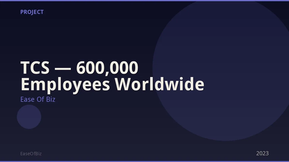 TCS — 600,000 Employees Worldwide