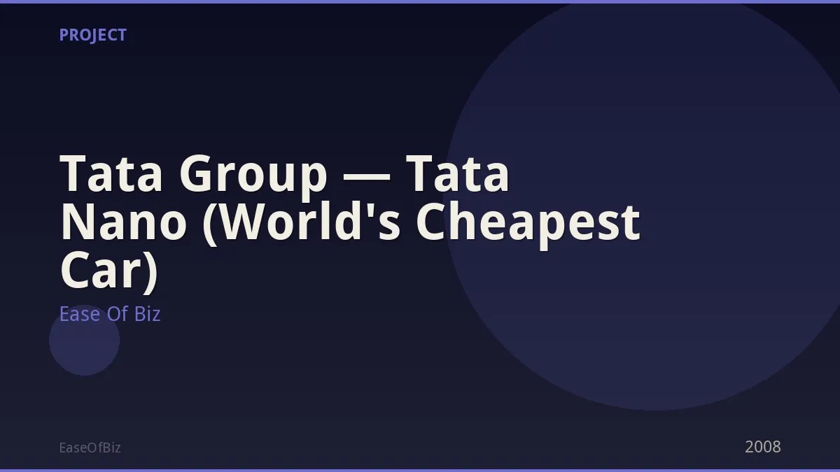 Tata Group — Tata Nano (World's Cheapest Car)