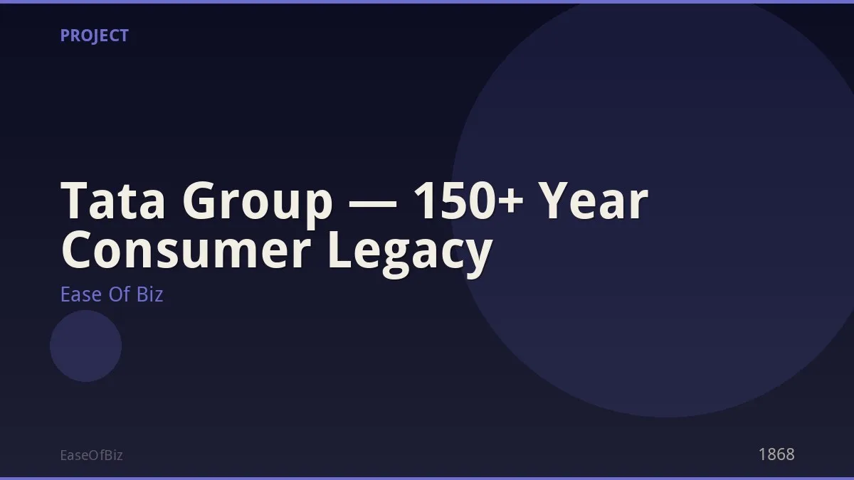 Tata Group — 150+ Year Consumer Legacy