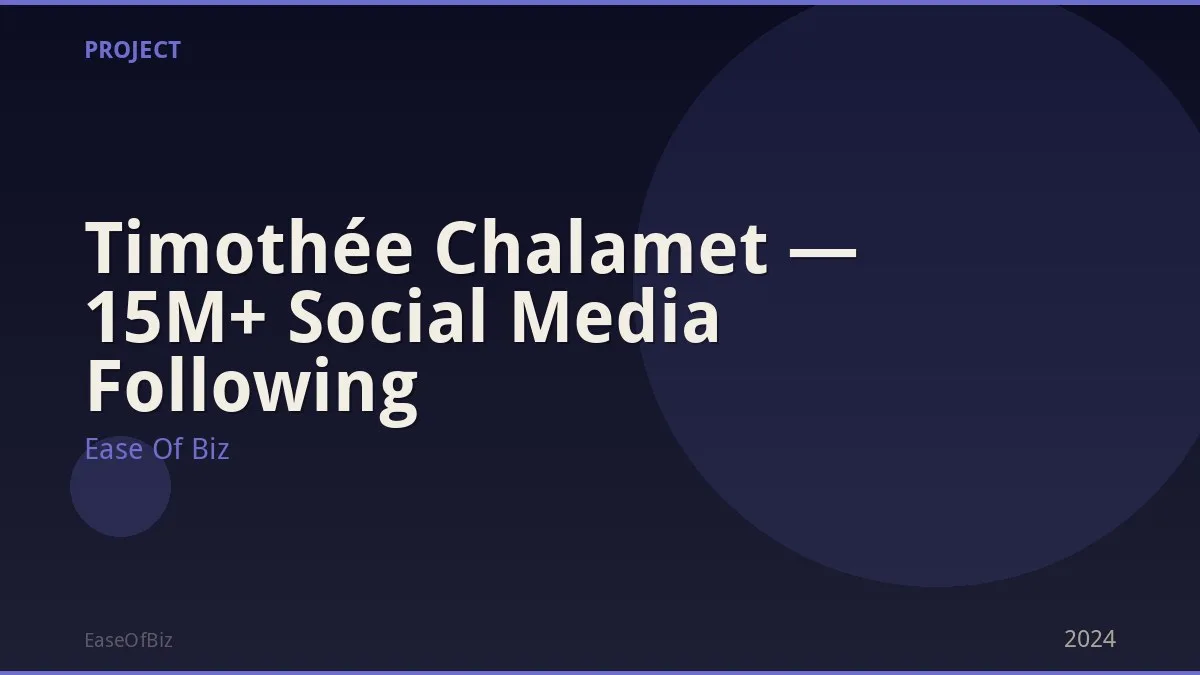 Timothée Chalamet — 15M+ Social Media Following