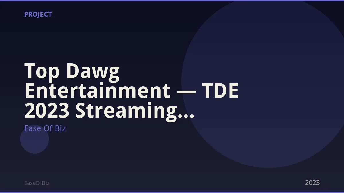 Top Dawg Entertainment — TDE 2023 Streaming Milestones