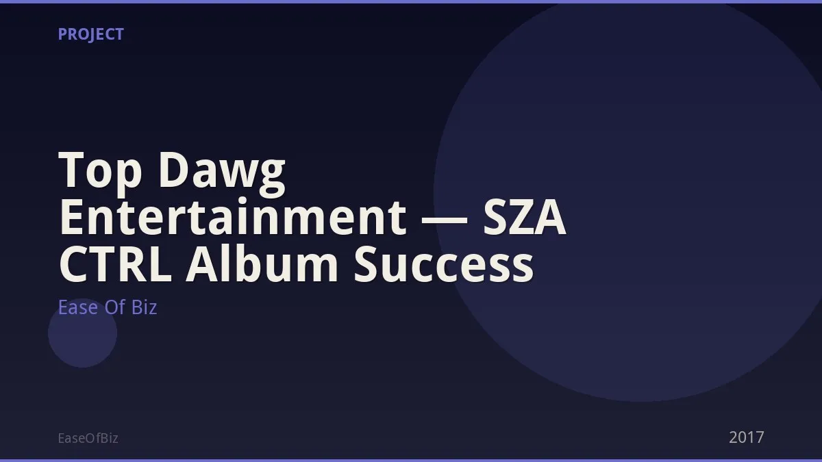 Top Dawg Entertainment — SZA CTRL Album Success