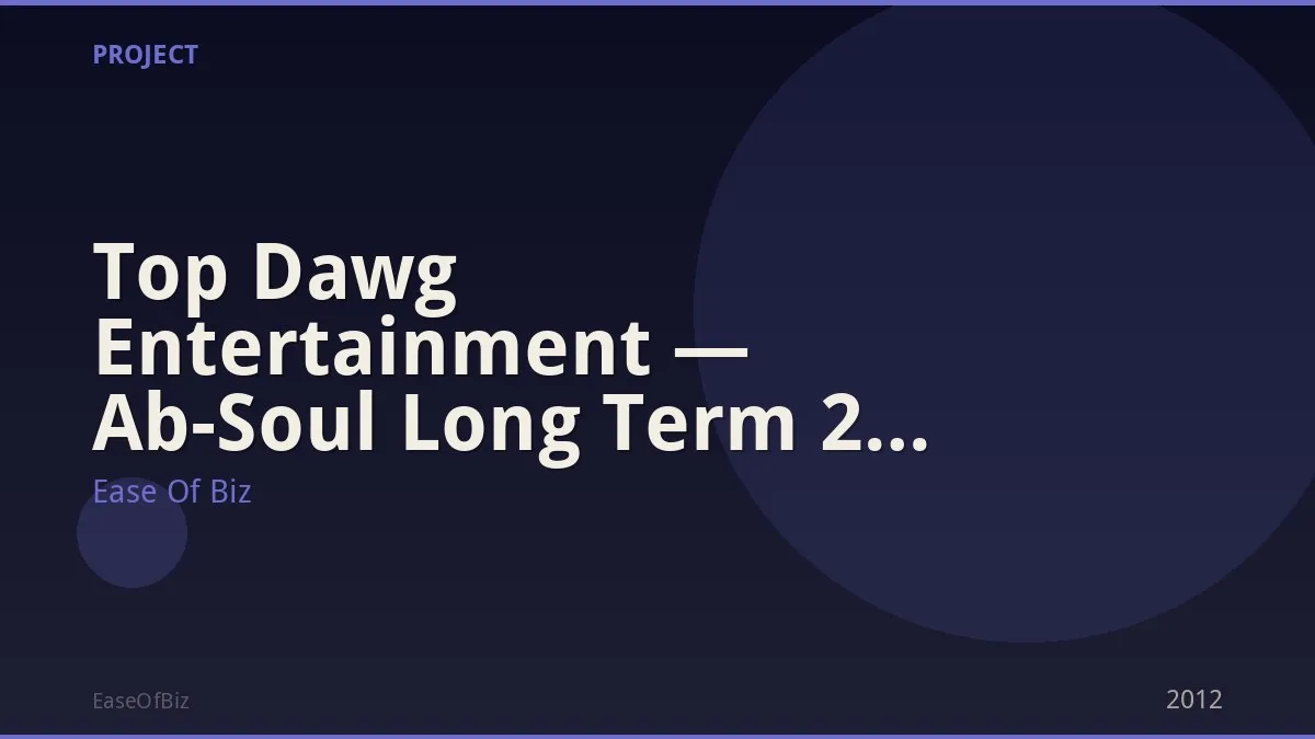 Top Dawg Entertainment — Ab-Soul Long Term 2 Album