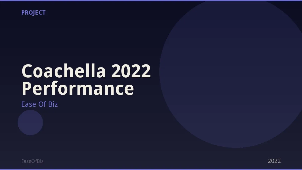 Coachella 2022 Performance