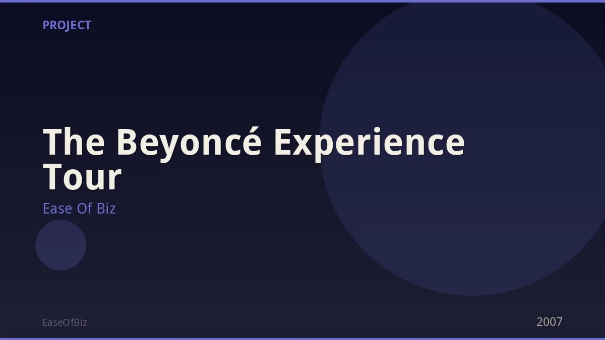 The Beyoncé Experience Tour