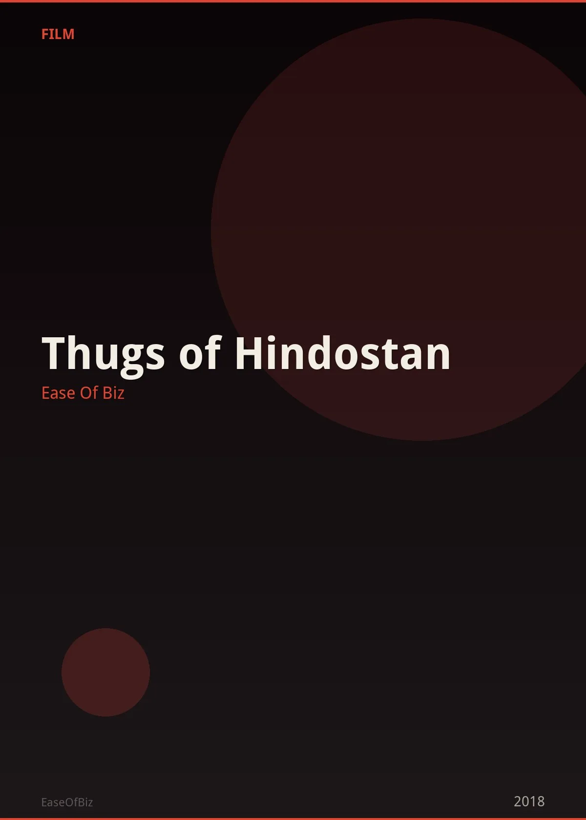 Thugs of Hindostan