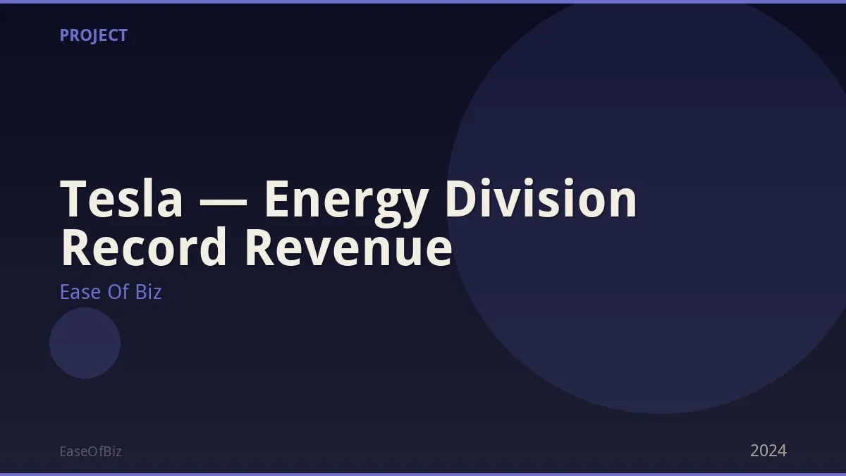 Tesla — Energy Division Record Revenue