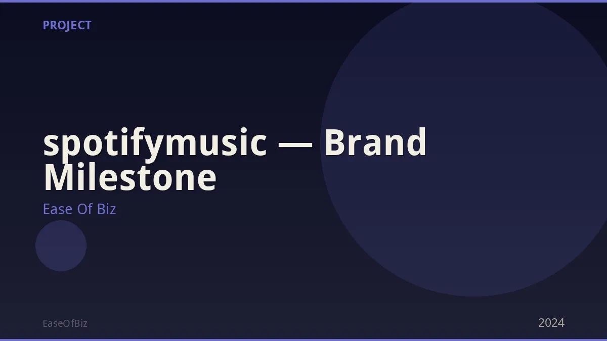 spotifymusic — Brand Milestone