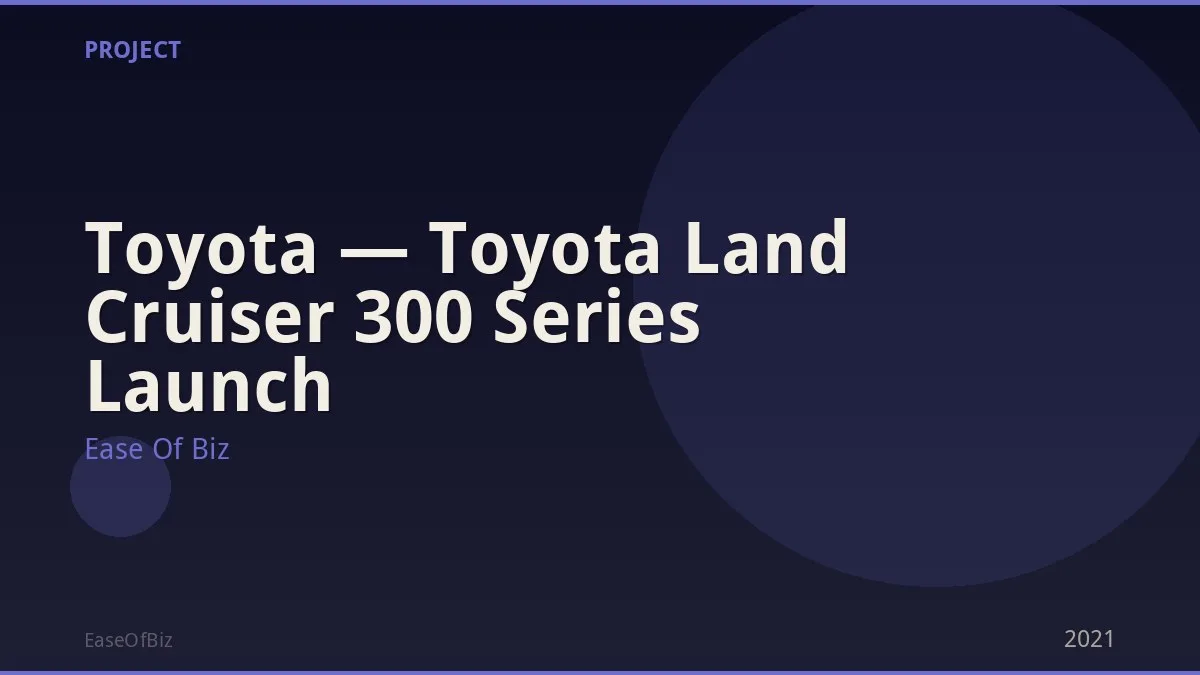 Toyota — Toyota Land Cruiser 300 Series Launch