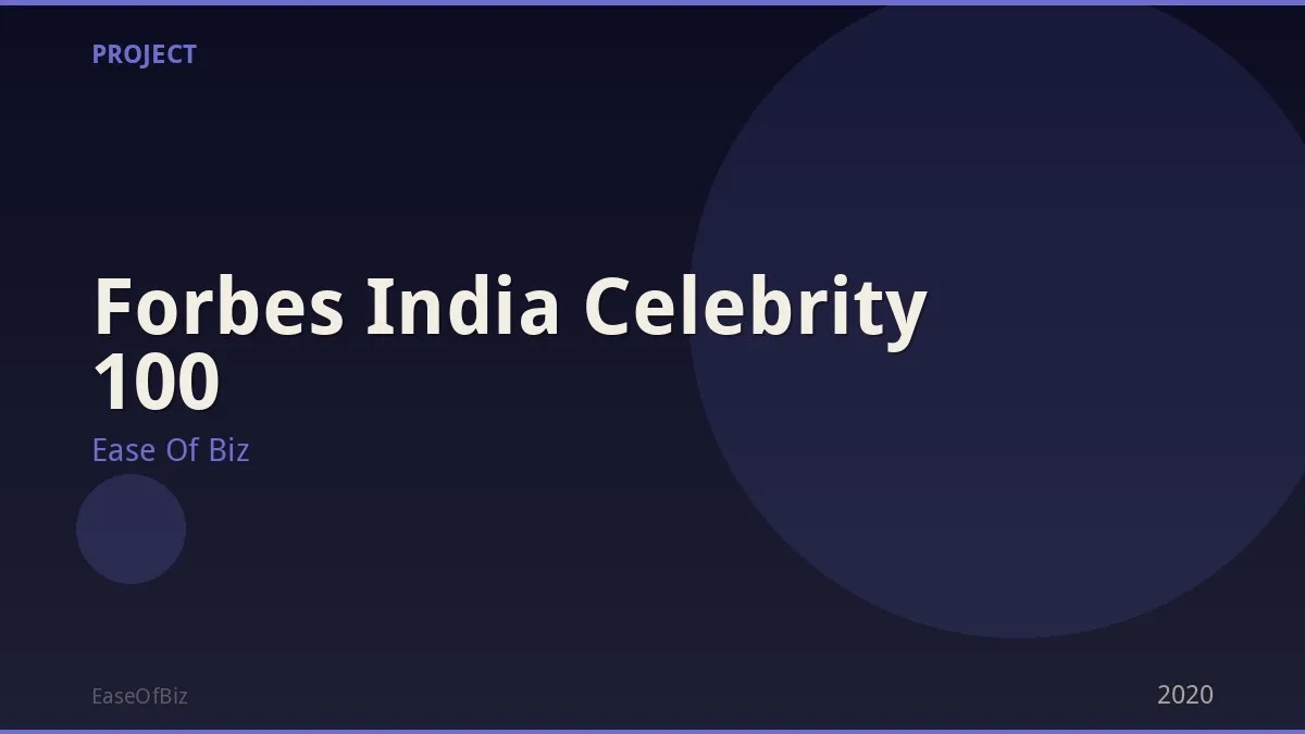 Forbes India Celebrity 100