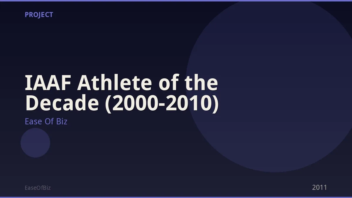 IAAF Athlete of the Decade (2000-2010)