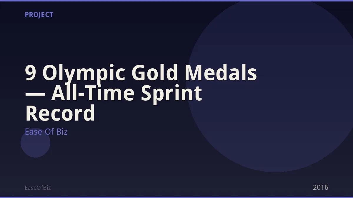 9 Olympic Gold Medals — All-Time Sprint Record