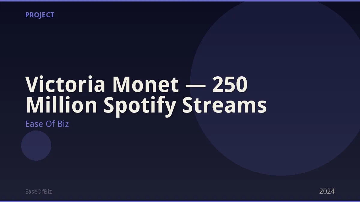 Victoria Monet — 250 Million Spotify Streams