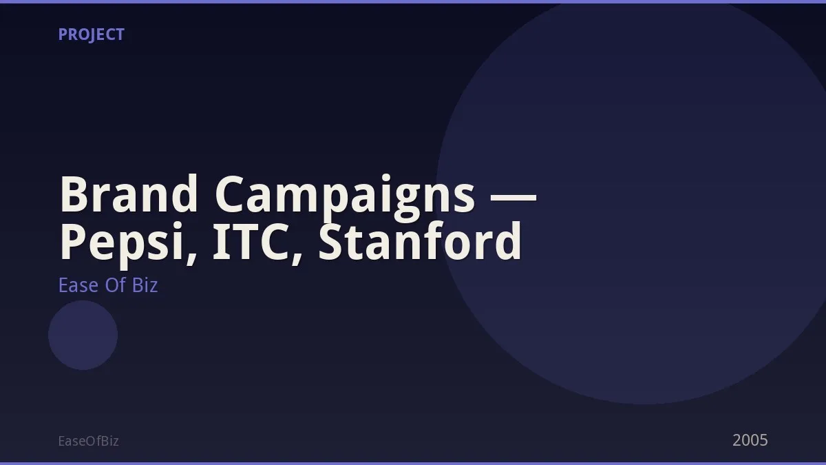 Brand Campaigns — Pepsi, ITC, Stanford