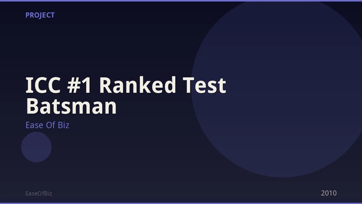 ICC #1 Ranked Test Batsman