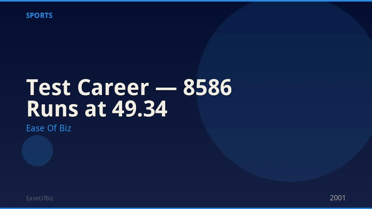 Test Career — 8586 Runs at 49.34