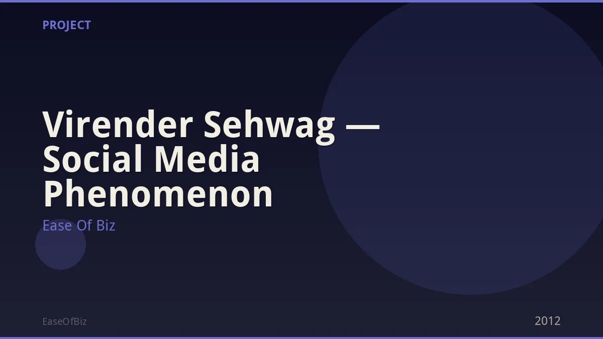 Virender Sehwag — Social Media Phenomenon
