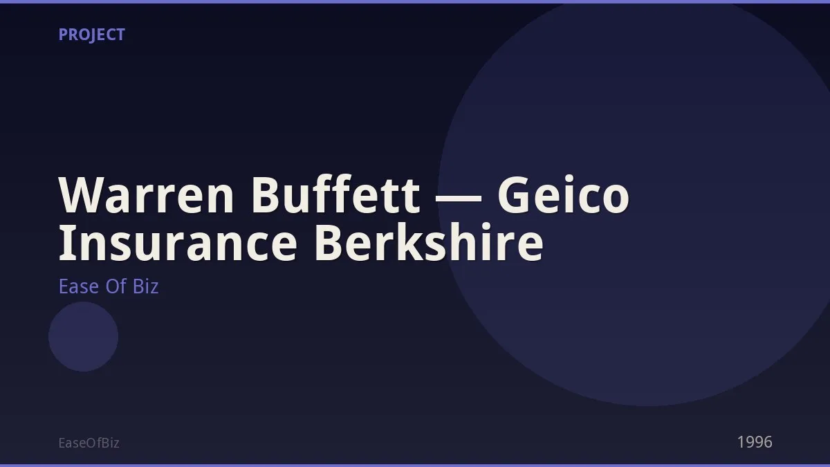 Warren Buffett — Geico Insurance Berkshire