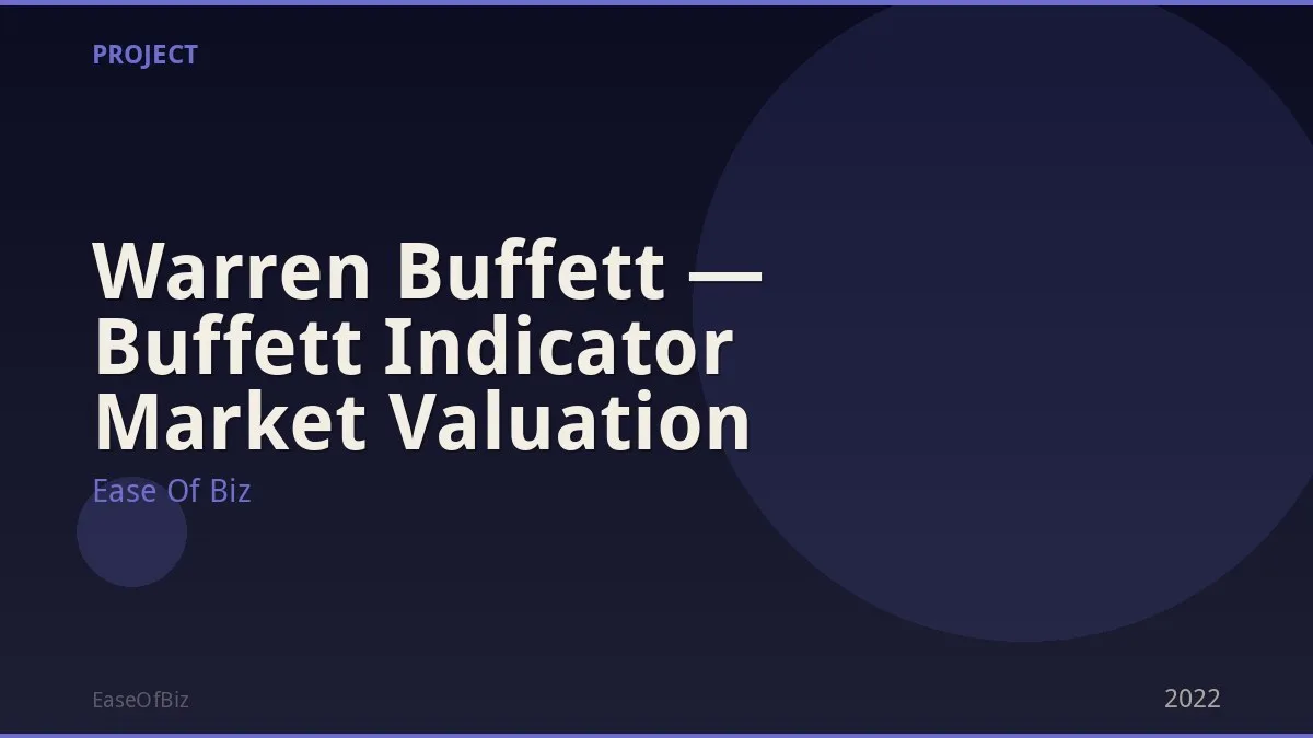 Warren Buffett — Buffett Indicator Market Valuation
