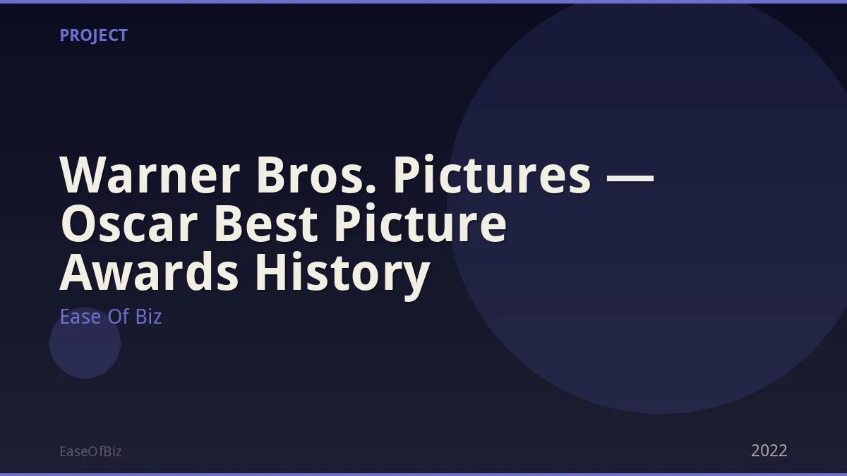 Warner Bros. Pictures — Oscar Best Picture Awards History