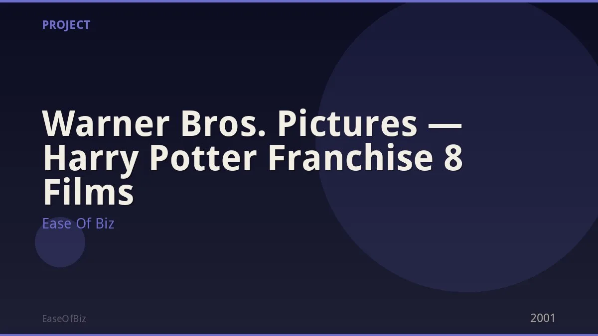 Warner Bros. Pictures — Harry Potter Franchise 8 Films
