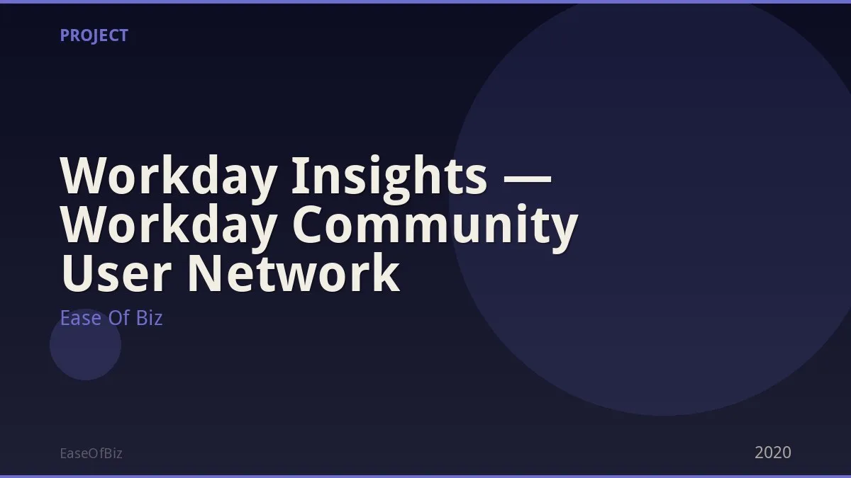 Workday Insights — Workday Community User Network