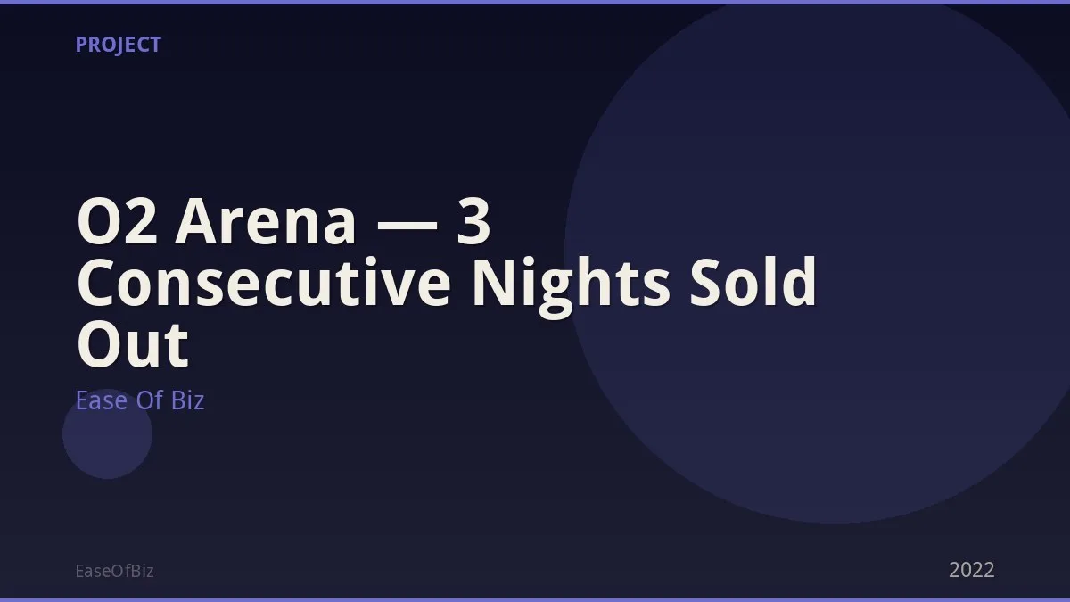 O2 Arena — 3 Consecutive Nights Sold Out