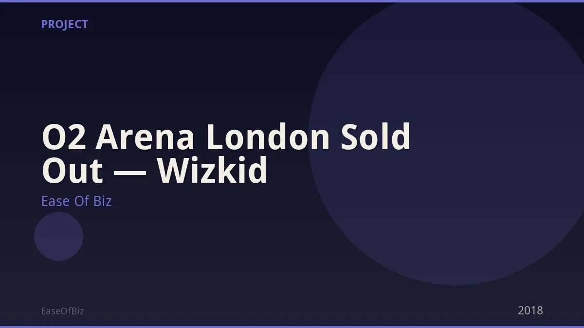 O2 Arena London Sold Out — Wizkid