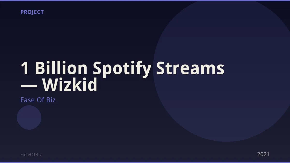 1 Billion Spotify Streams — Wizkid