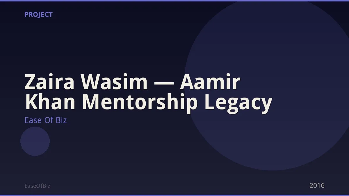 Zaira Wasim — Aamir Khan Mentorship Legacy
