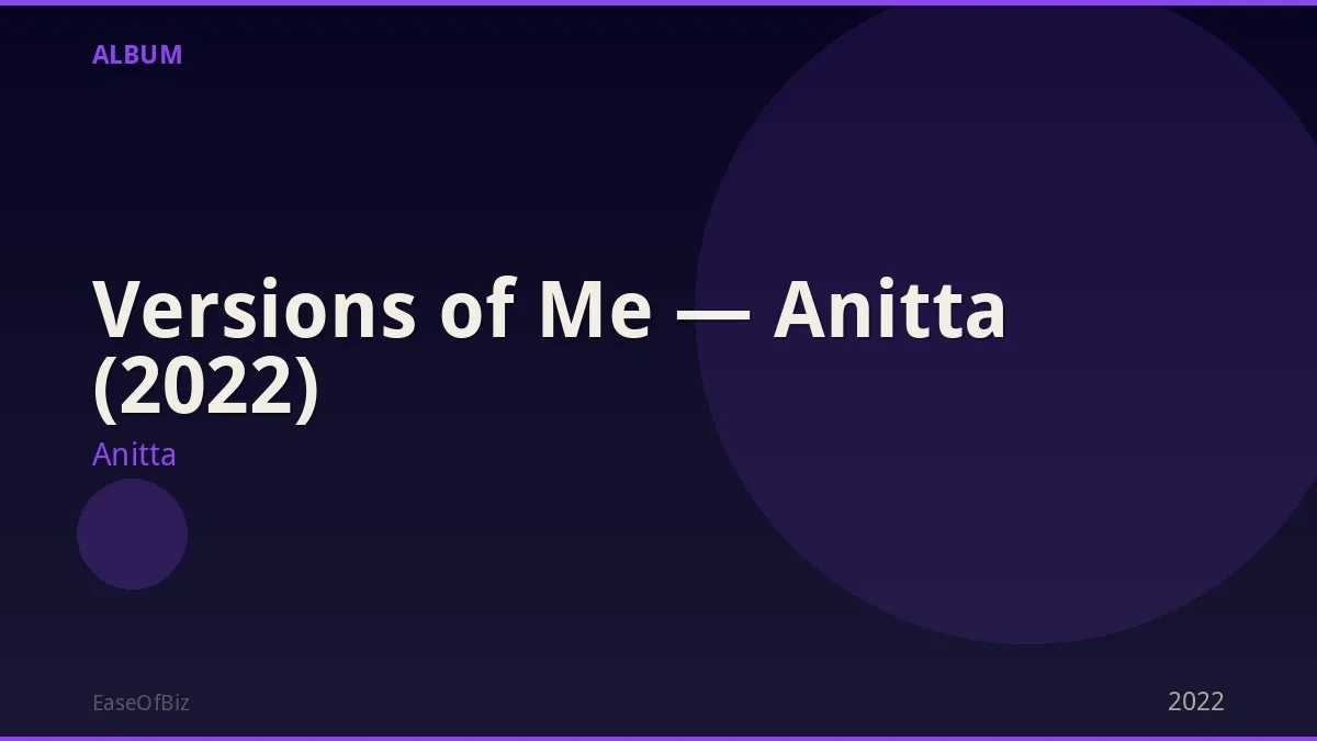 Versions of Me — Anitta (2022)