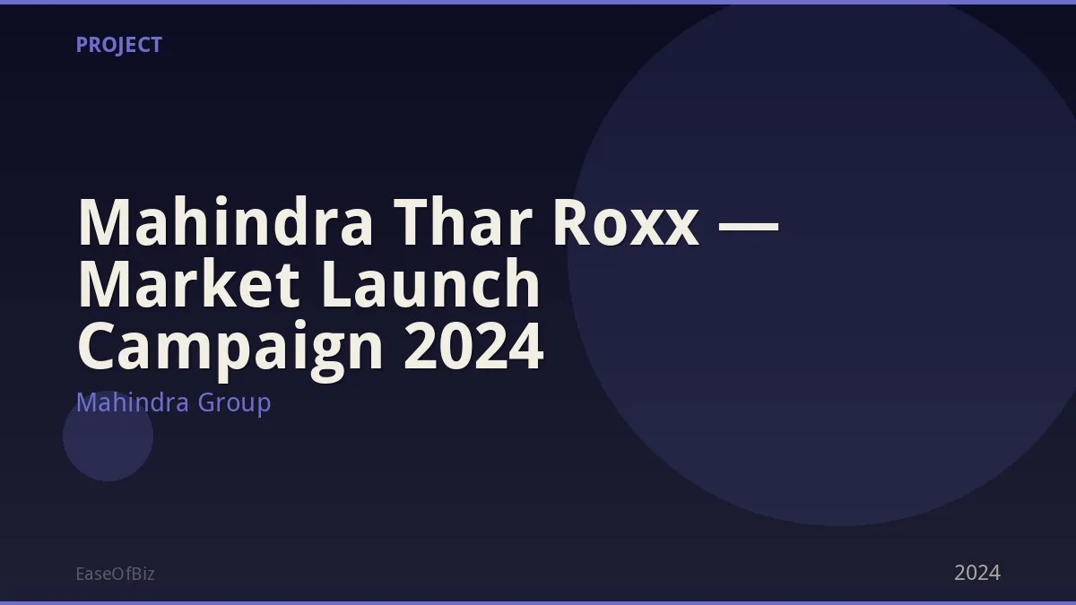 Mahindra Thar Roxx — Market Launch Campaign 2024