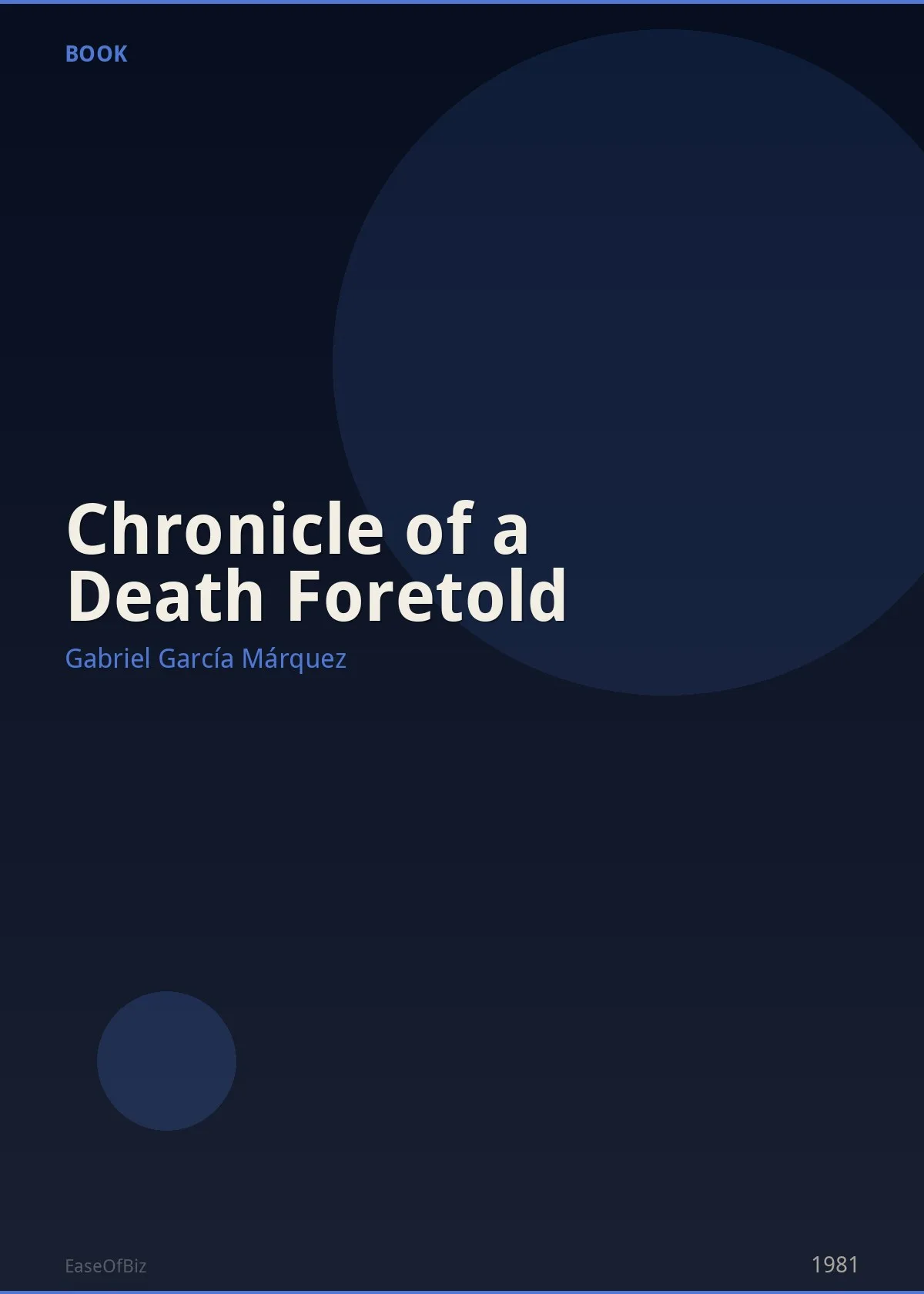 Chronicle of a Death Foretold