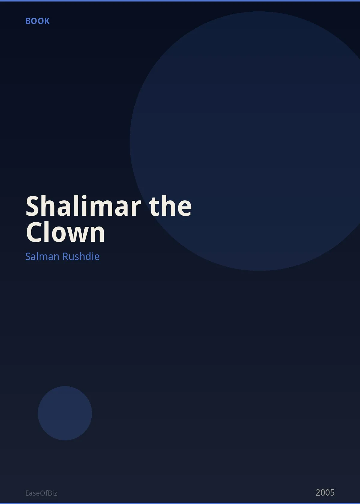 Shalimar the Clown