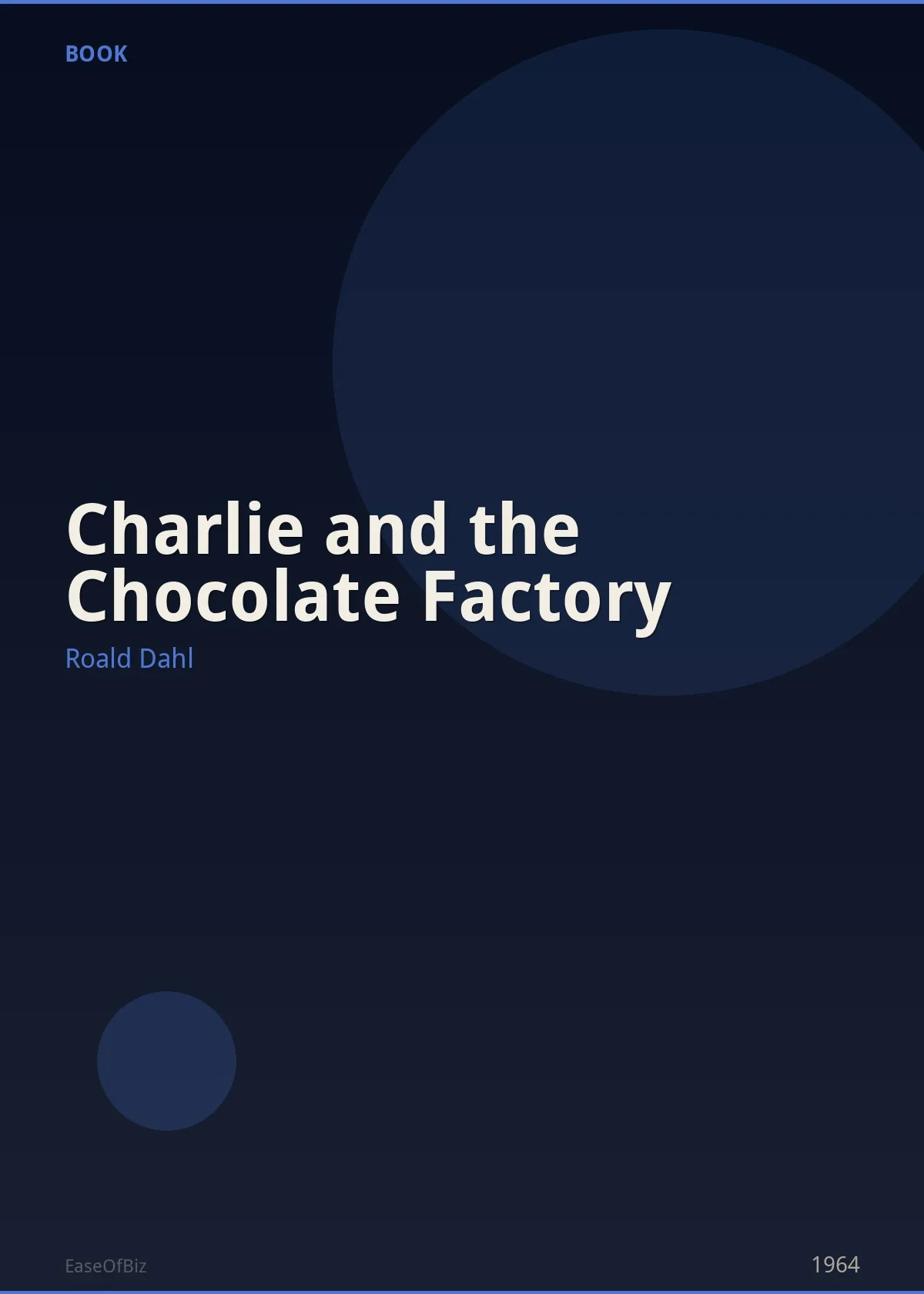 Charlie and the Chocolate Factory