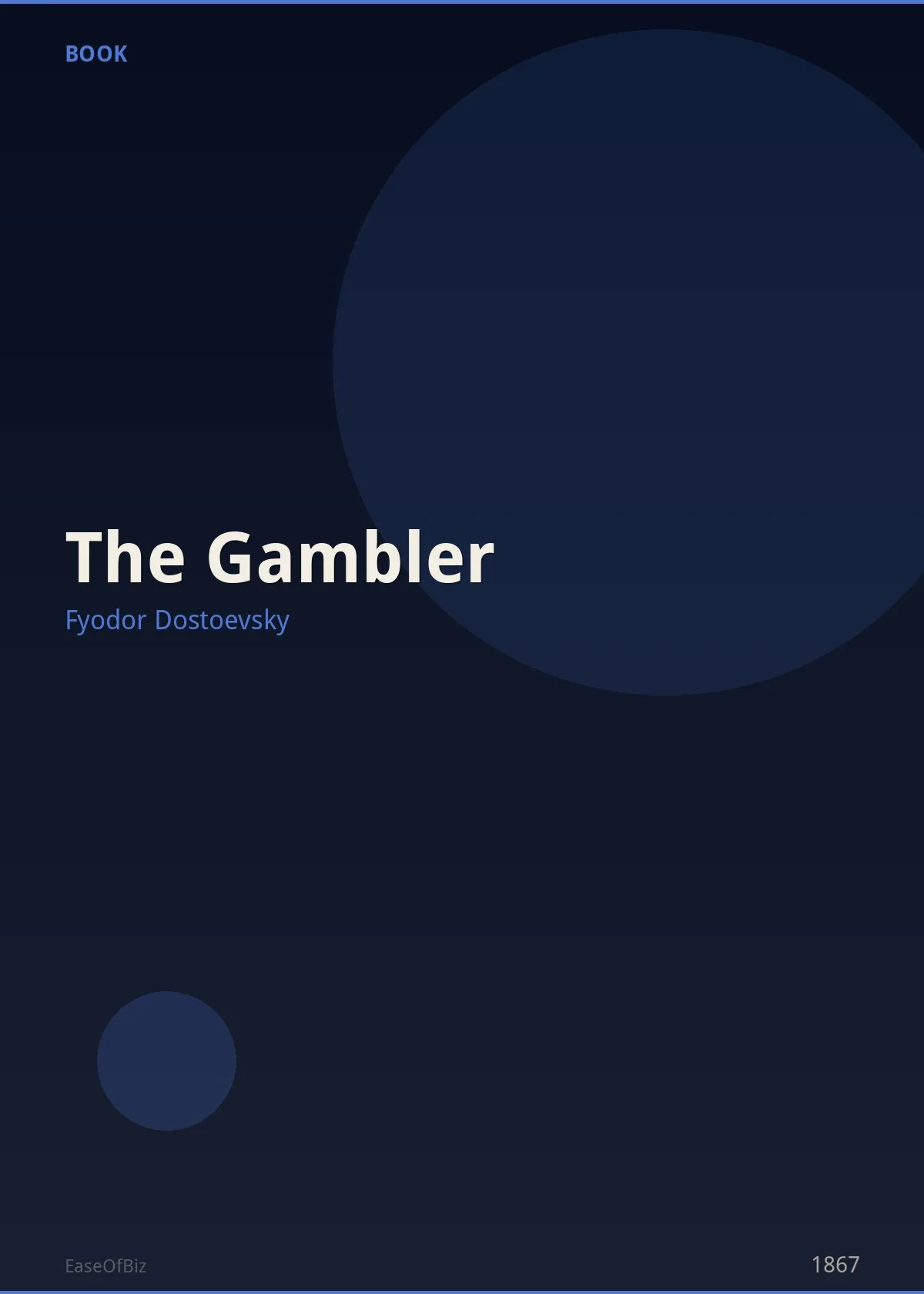 The Gambler
