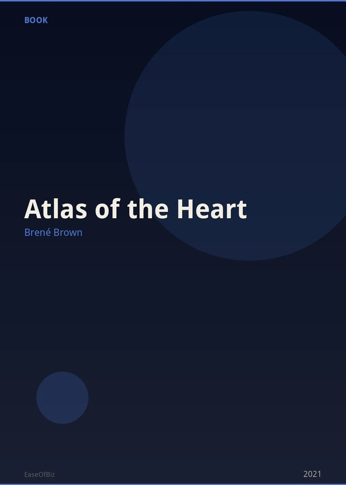 Atlas of the Heart